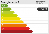Energieskala - Hier geht es zum Traumhaus! …ganz OHNE Baustress!